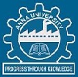 Anna University_logo